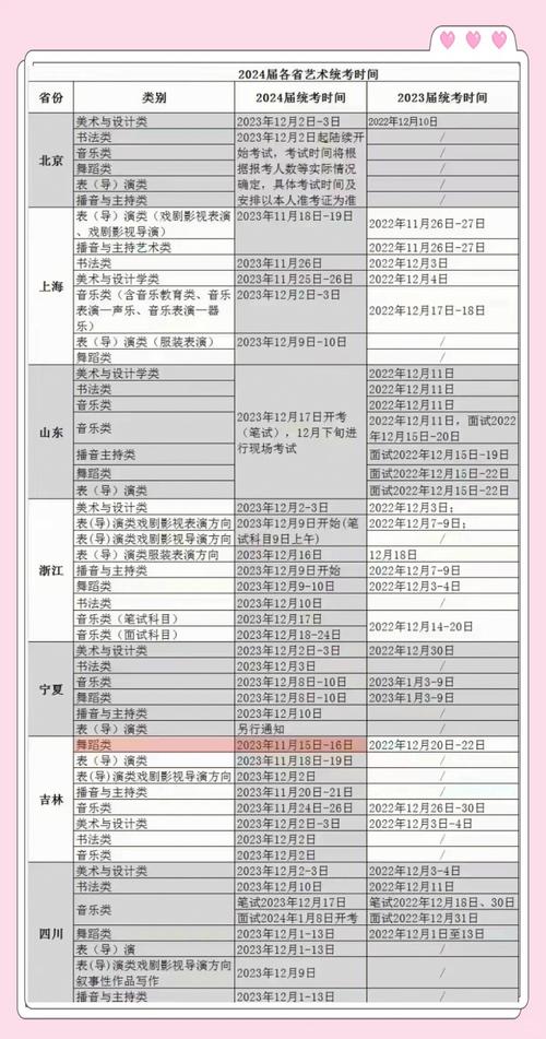 女生艺考被卸3次妆,设计策略快速解答_整版DKJ656.74