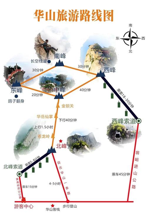 小伙登华山失联8天,设计策略快速解答_VR型43.237