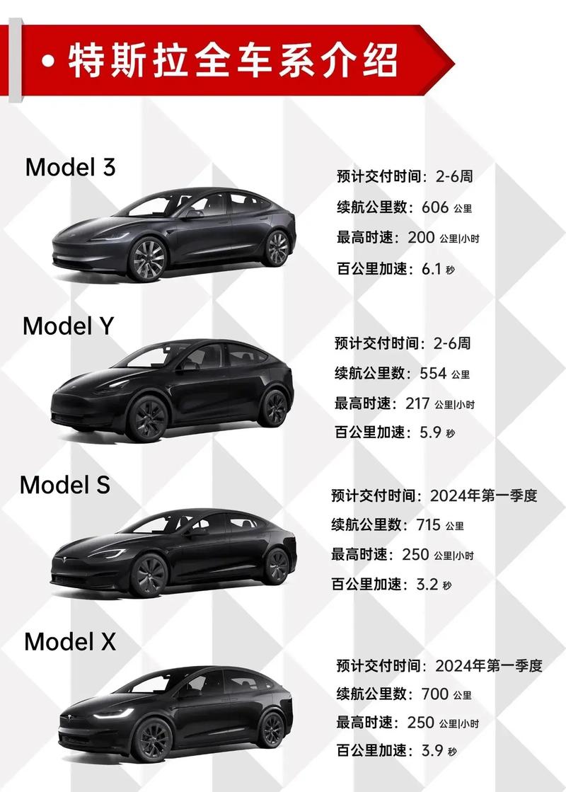 买车签3合同3款车型,绝对策略计划研究_社交版40.12.0