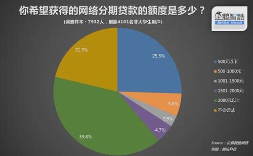 抖音封炒作炫富账号