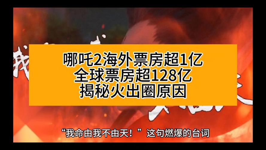 哪吒2海外票房超2亿,绝对策略计划研究_社交版40.12.0