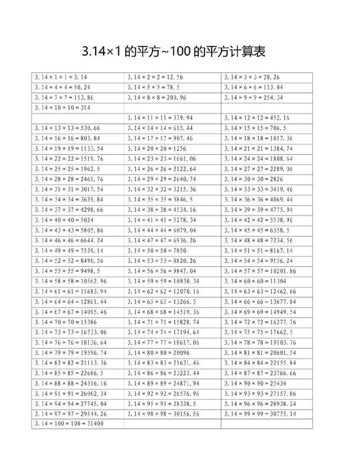 3月14日圆周率日,设计策略快速解答_整版DKJ656.74