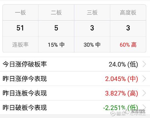 兑奖时又刮出100万