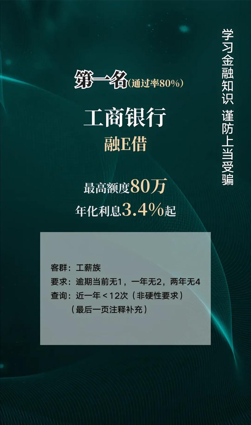 深提公积金贷款额度,绝对策略计划研究_社交版40.12.0