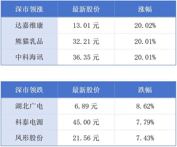 深提公积金贷款额度,设计策略快速解答_整版DKJ656.74