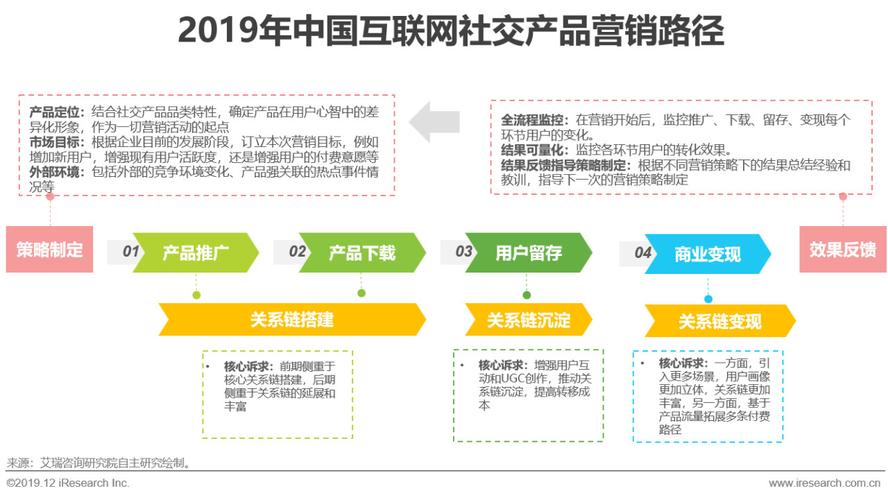 11点前别点外卖,绝对策略计划研究_社交版40.12.0