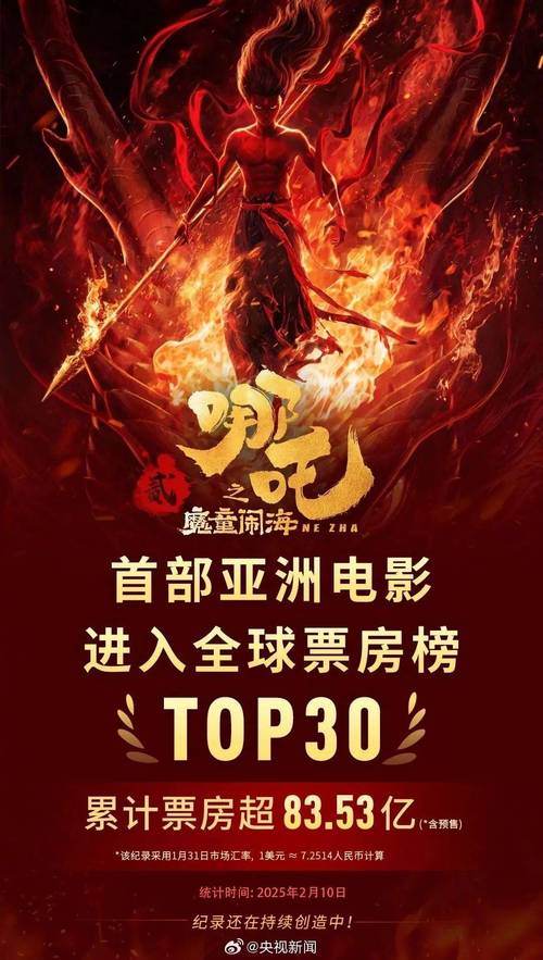 哪吒3面世或需5年,真实经典策略设计_VR型43.237