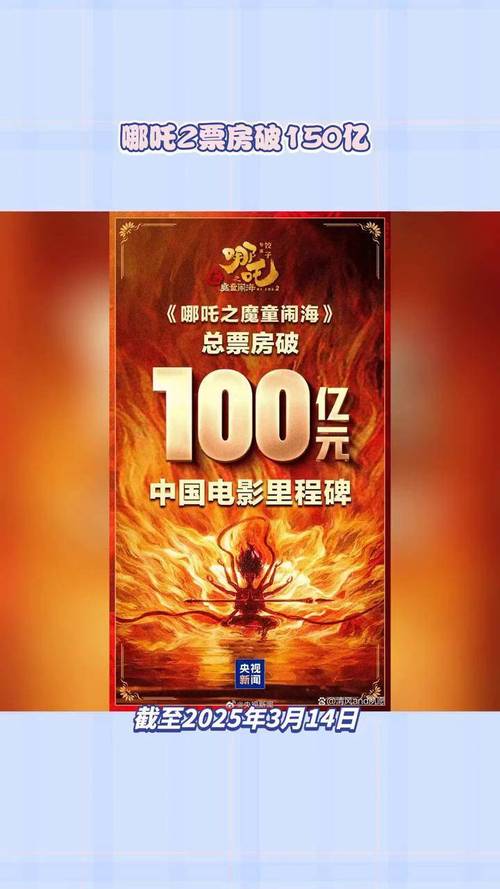 哪吒2票房破158亿,设计策略快速解答_VR型43.237