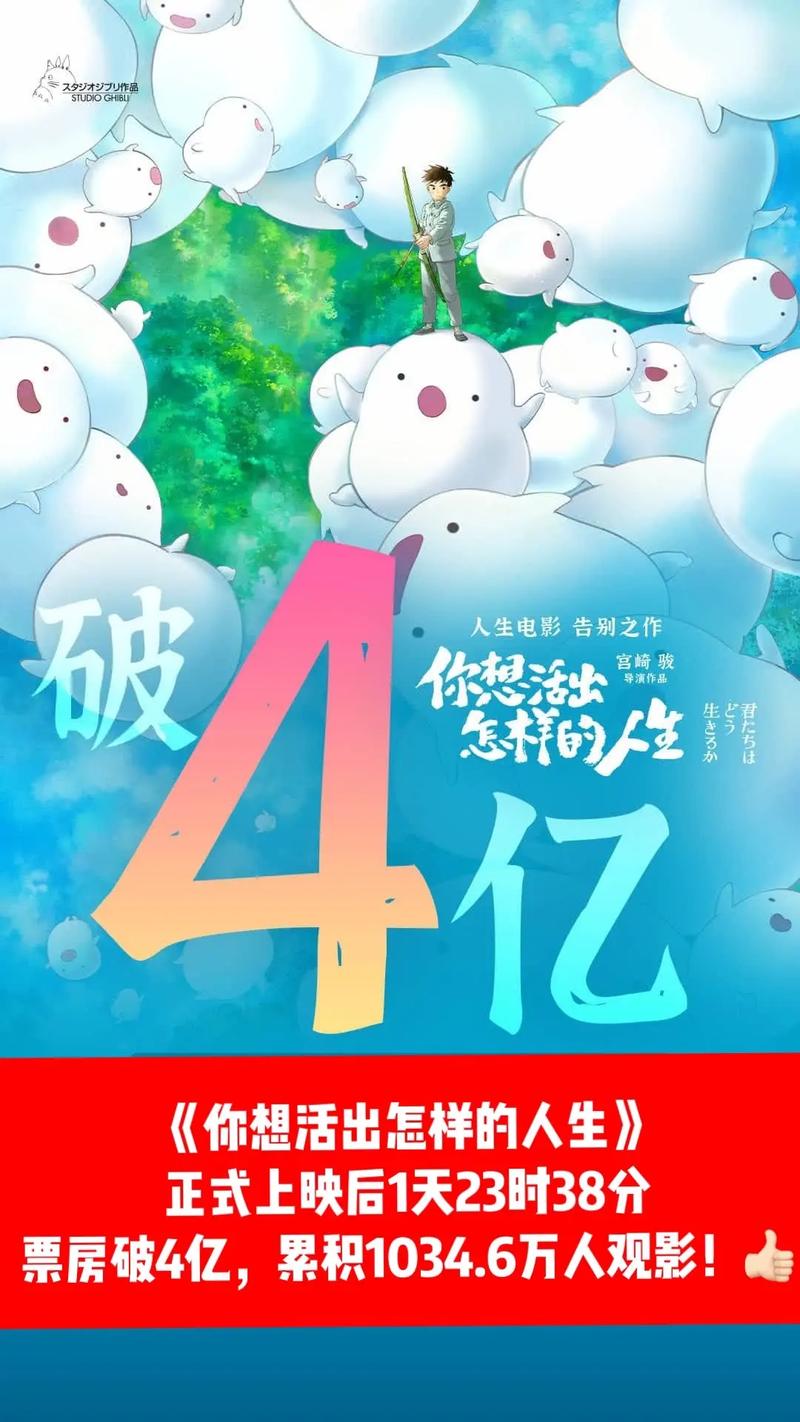 五一档票房破5亿元,真实经典策略设计_VR型43.237