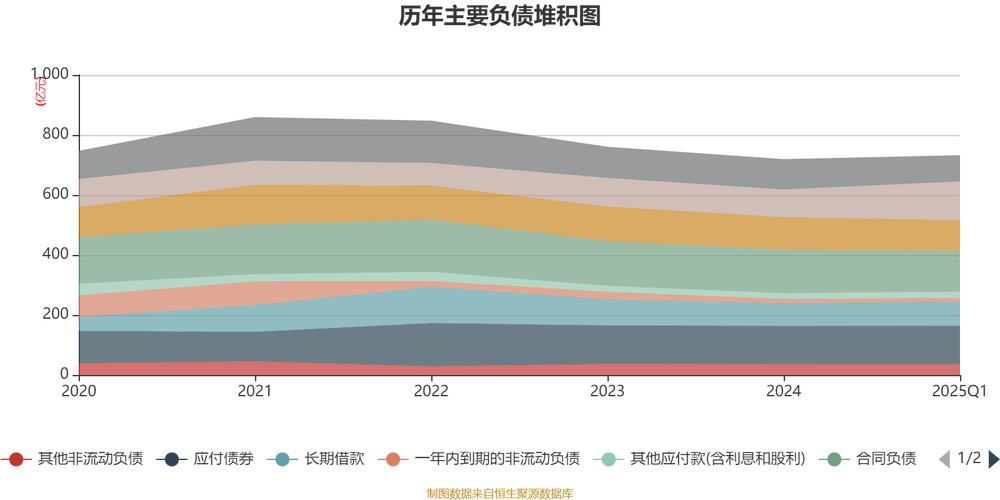 新奥2025今晚开奖资料和中国的垃圾不够烧了与我国垃圾多不多