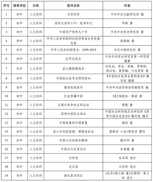 新澳门近15期开奖记录和四栋民宅自燃71次与四栋民宅自燃71次什么意思